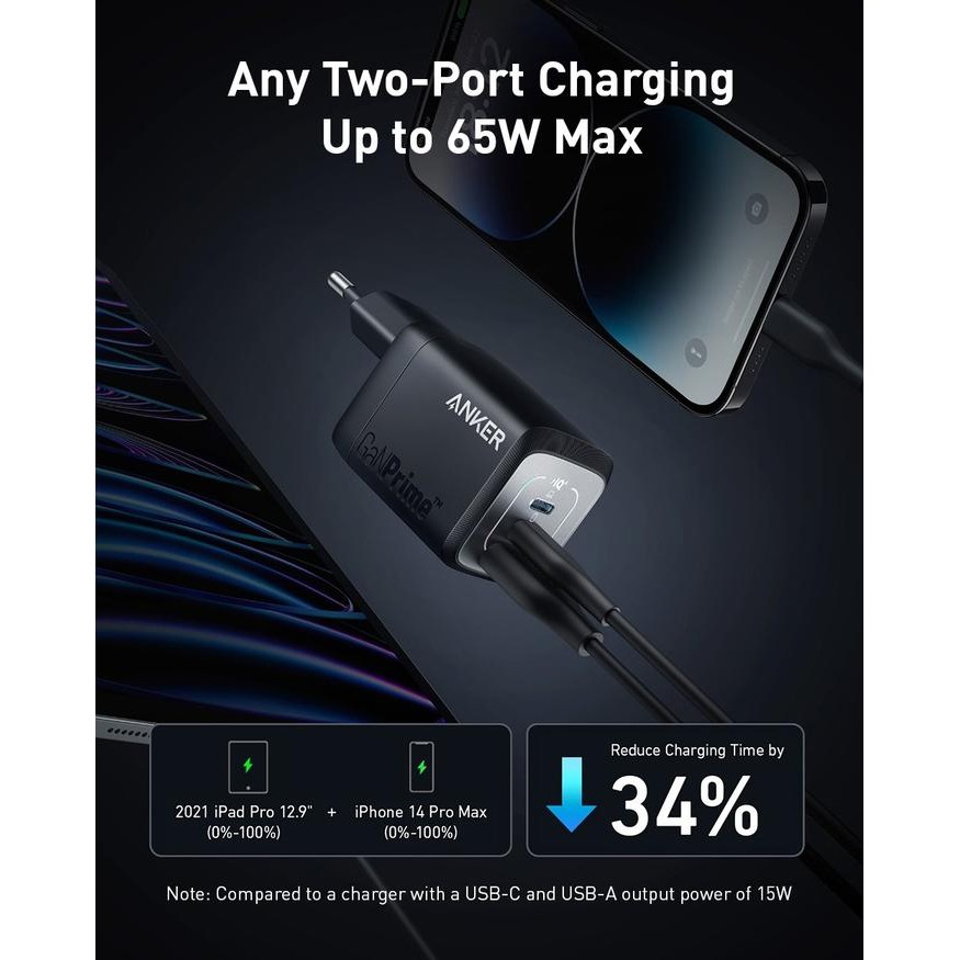MMARYSHOP WALL CHARGER ANKER GANPRIME 67W - A2669