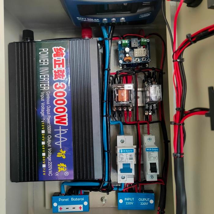 Box Panel Plts 3000W Psw Scc 100A Ats Otomatis Hybrid Panel Surya