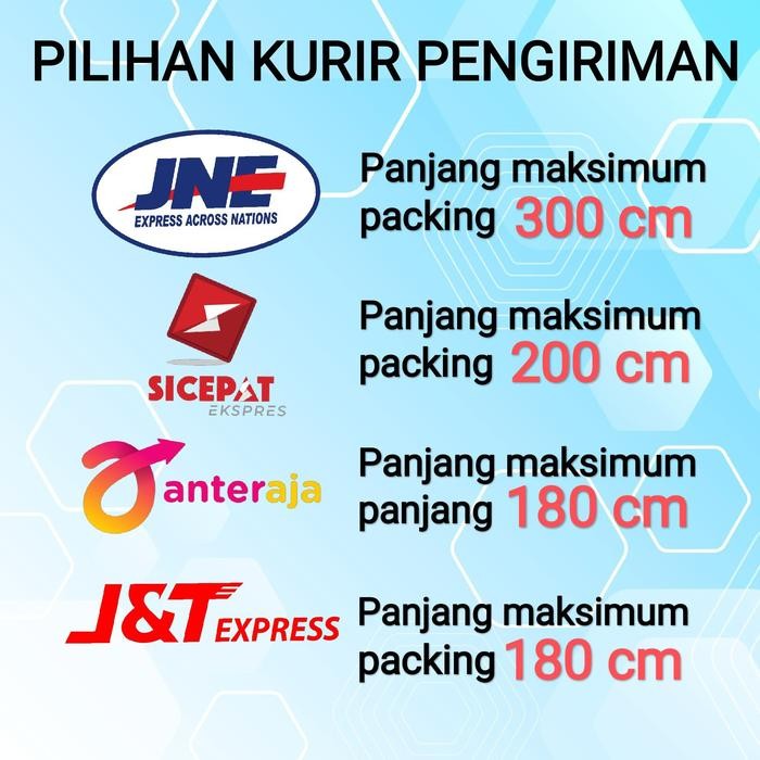 paket set rail guide linear SBR12 SBR 12 shaft + 4 block SBR12UU