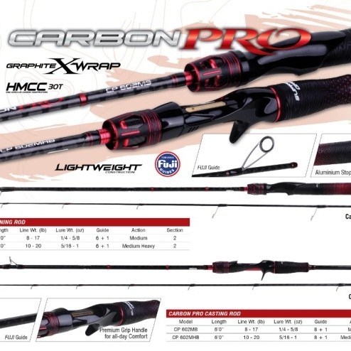 JORAN SEAHAWK CARBON PRO 180 CM KODE 1280