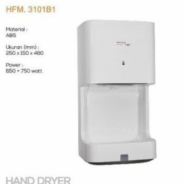 

Handryer Hoffman Tatakan