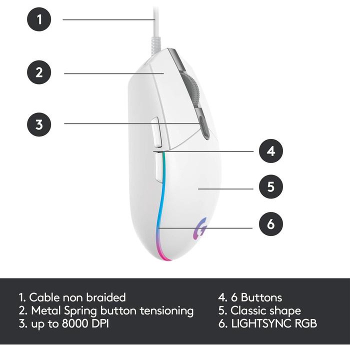 Mouse Gaming Logitech G102 Prodigy / Logitech Gaming Mouse G102