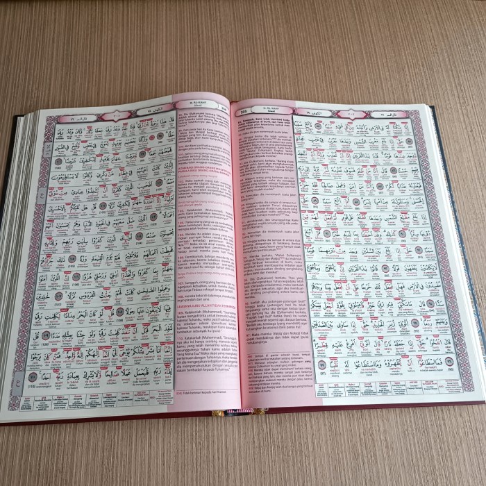 AL QURAN TAJWID TERJEMAH PERKATA LATIN ALHADI UK B6, AL-QURAN PER KATA KODE 35