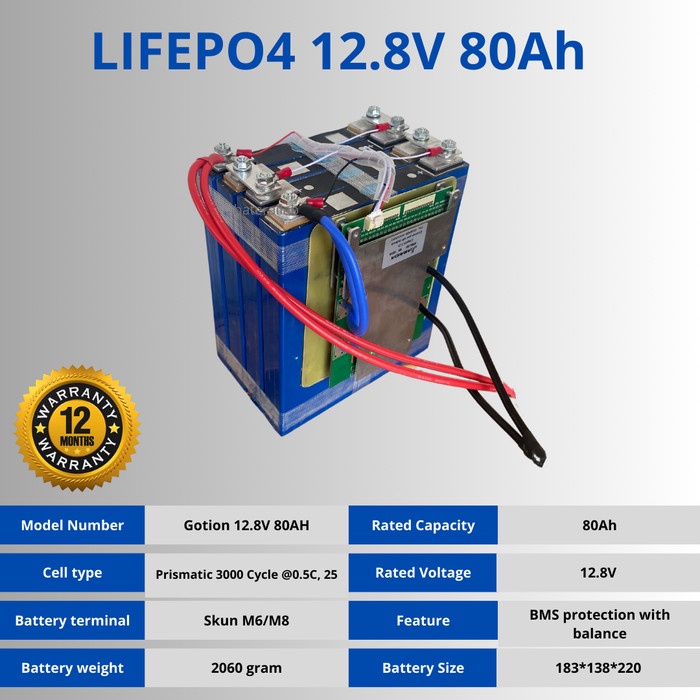 BATERAI LIFEPO4 12V 12.8V 80AH INCLUDE BMS SIAP PAKAI KODE 848