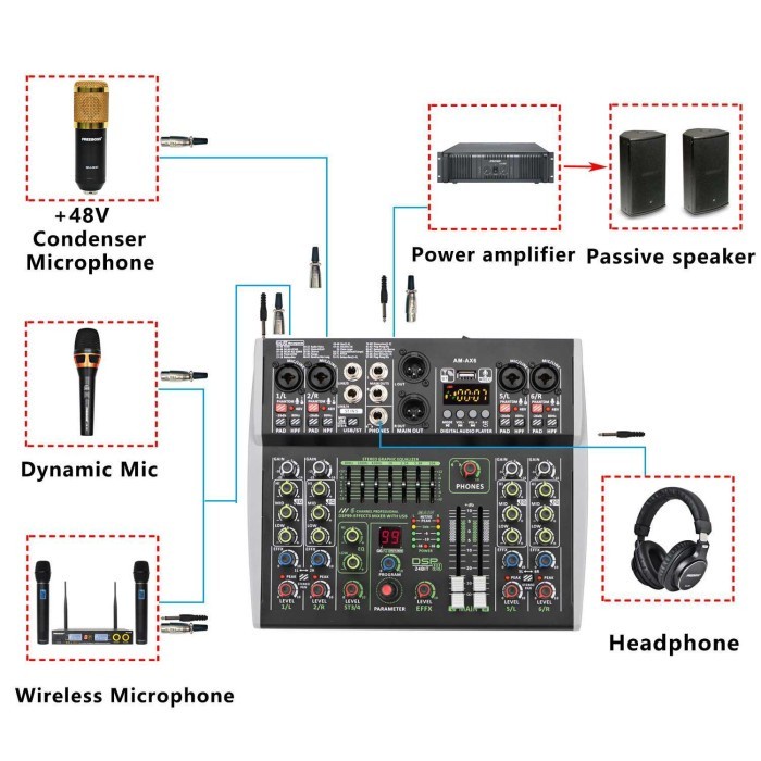 Mixer Audio Professional DSP 99 Effects Bluetooth USB 6 Channel