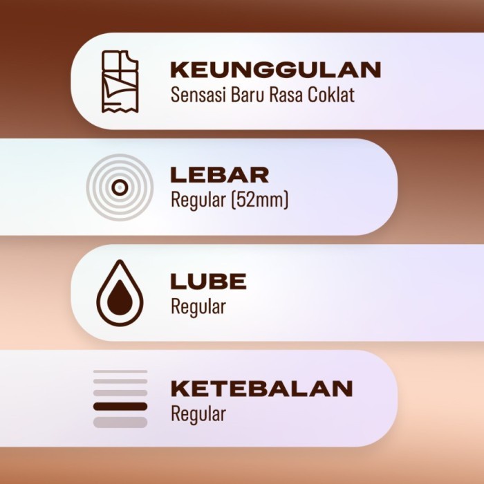 Kondom Durex Naughty Chocolate. Condom Rasa Coklat Manis - 3 Pcs