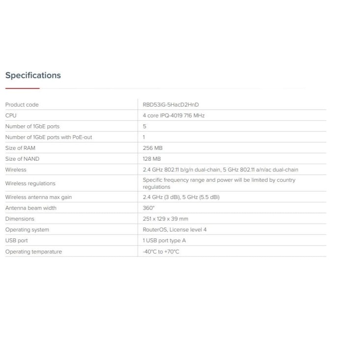 hAP ac3 Wireless Router