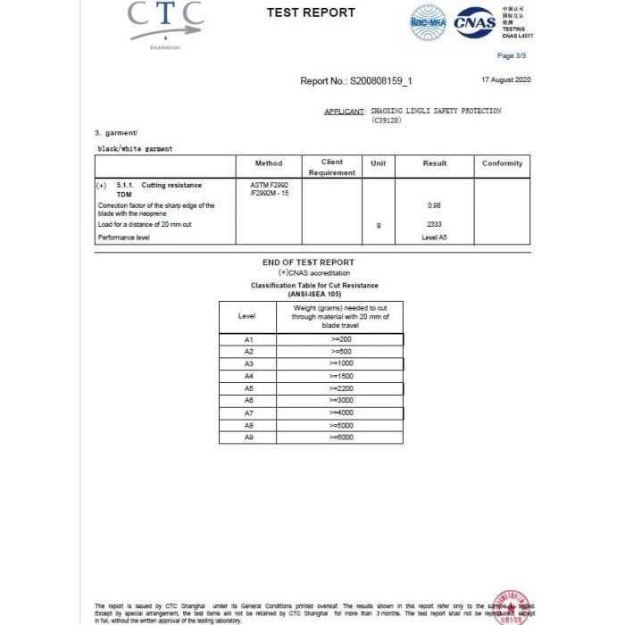 Baju Safety Anti Senjata Tajam Anti Potong Satpam Securiti