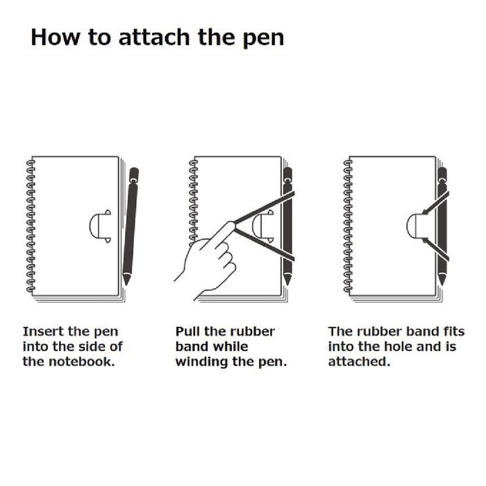 

Kokuyo Softring Notebook Penott A5 Grid 70 Sheets