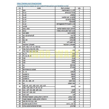 Paket Kit uSDX QCX-SDR Transceiver