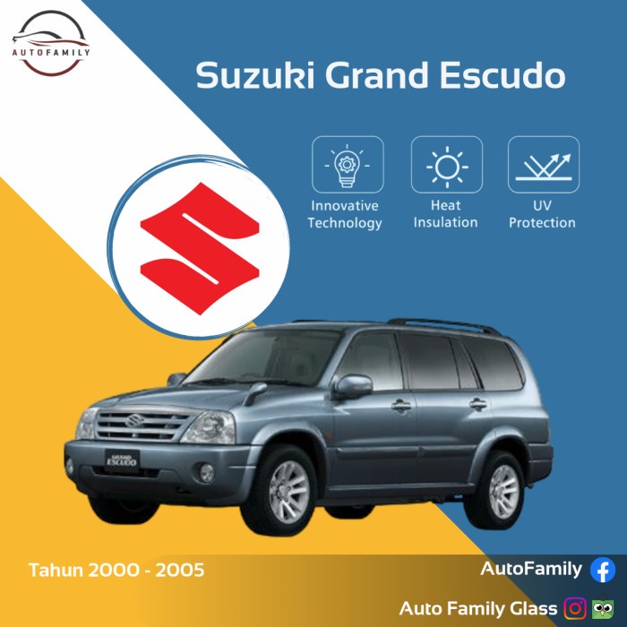 Ready Kaca Depan Suzuki Grand Escudo