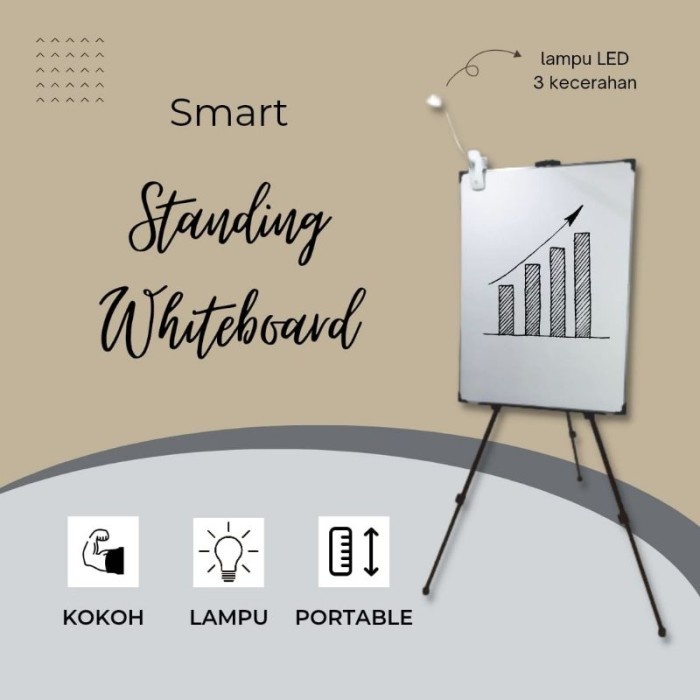 

Smart Standing Whiteboard Papan Tulis Berdiri Presentasi Promosi