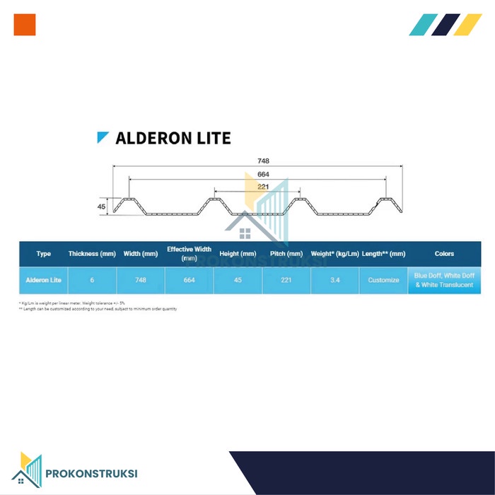 Alderon Lite Twinwall 6Mm