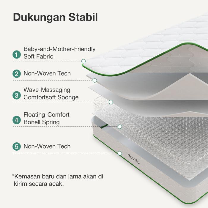 Novilla Kasur Metadream Spring Bed Mattress In A Box Tebal 20Cm Ukuran Kasur 90X200 120X200 160X200