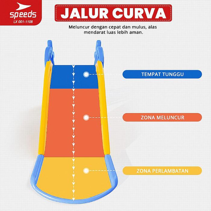 BARANG TERLARIS Speeds Perosotan Anak Mainan Seluncuran Anak Perosotan Mini Karakter Jerapah