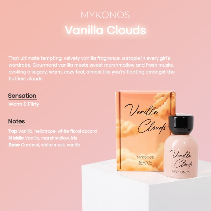 Mykonos Vanilla Clouds Edp