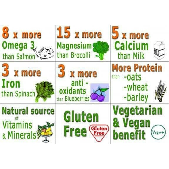 

BARANG TERLARIS [1Kg] Organic Black Chia Seed Mexico