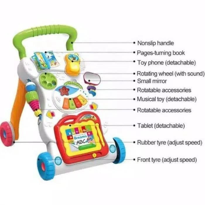 Baby Walker, Push walker, Baby Trolley