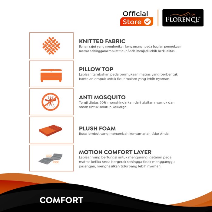 Ready Stok" Florence Kasur Spring Bed Siena (Mattress Only)