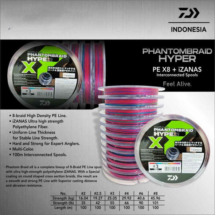 SENAR PE DAIWA PHANTOM HYPER BRAID X8 + IZANAS 100M - CONECTING