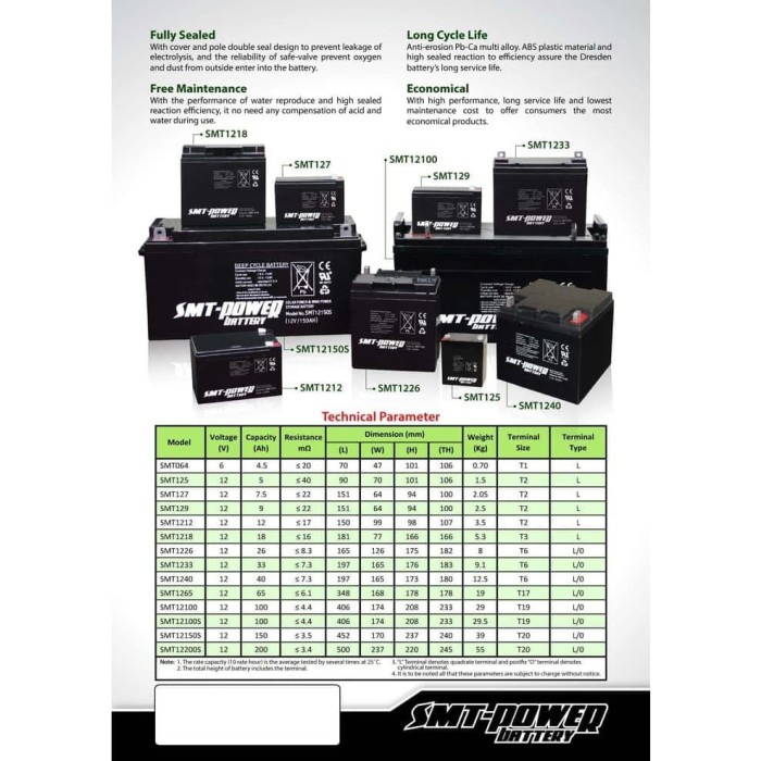 BATTERY LAMPU EMERGENCY / AKI KERING EMERGENCY LAMP SMT 6V 4,5AH