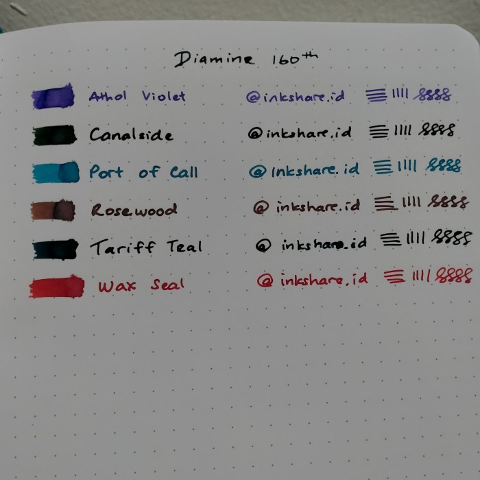 

Promo Terbatas Diamine 160Th Anniversary Fountain Pen Ink / Tinta