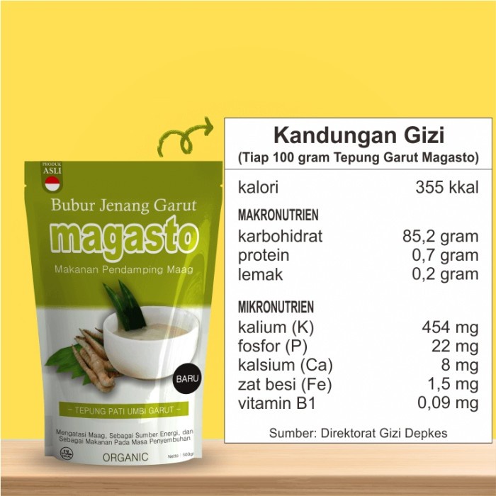 

SALE !!! BUBUR JENANG GARUT TEPUNG PATI OBAT MAAG KRONIS SEBAGAI DIET SEHAT READYY