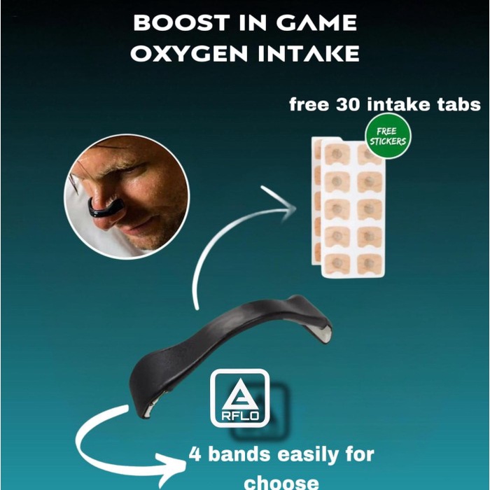 Airflow Max- Magnetic Nasal Strip