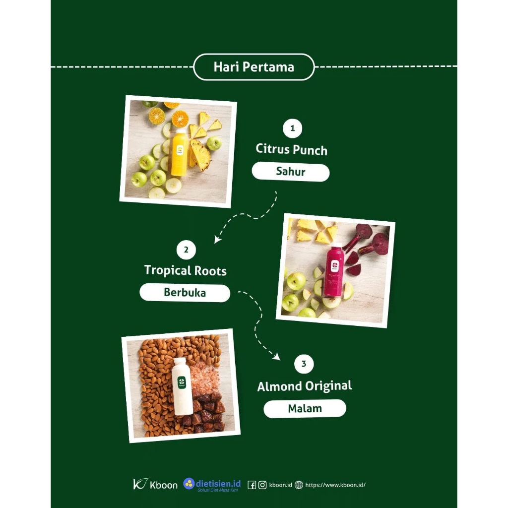 

Paket Cleansing Day Fasting Care
