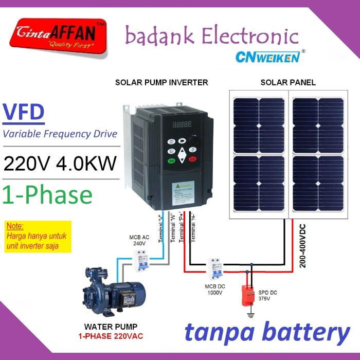 TERMURAH SOLAR WATER PUMP INVERTER 1-PHASE 4.0KW 5HP 16A OUTPUT 220VAC VFD GRATIS ONGKIR