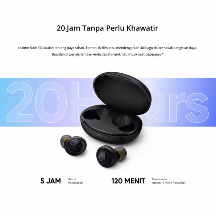 New Realme Buds Q2 TWS Garansi Realme