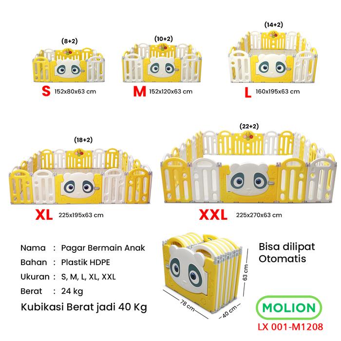 SPEEDS SNI Pagar Bayi Pagar Set Anak Pagar Bayi Bermain Playpen 001-M1208