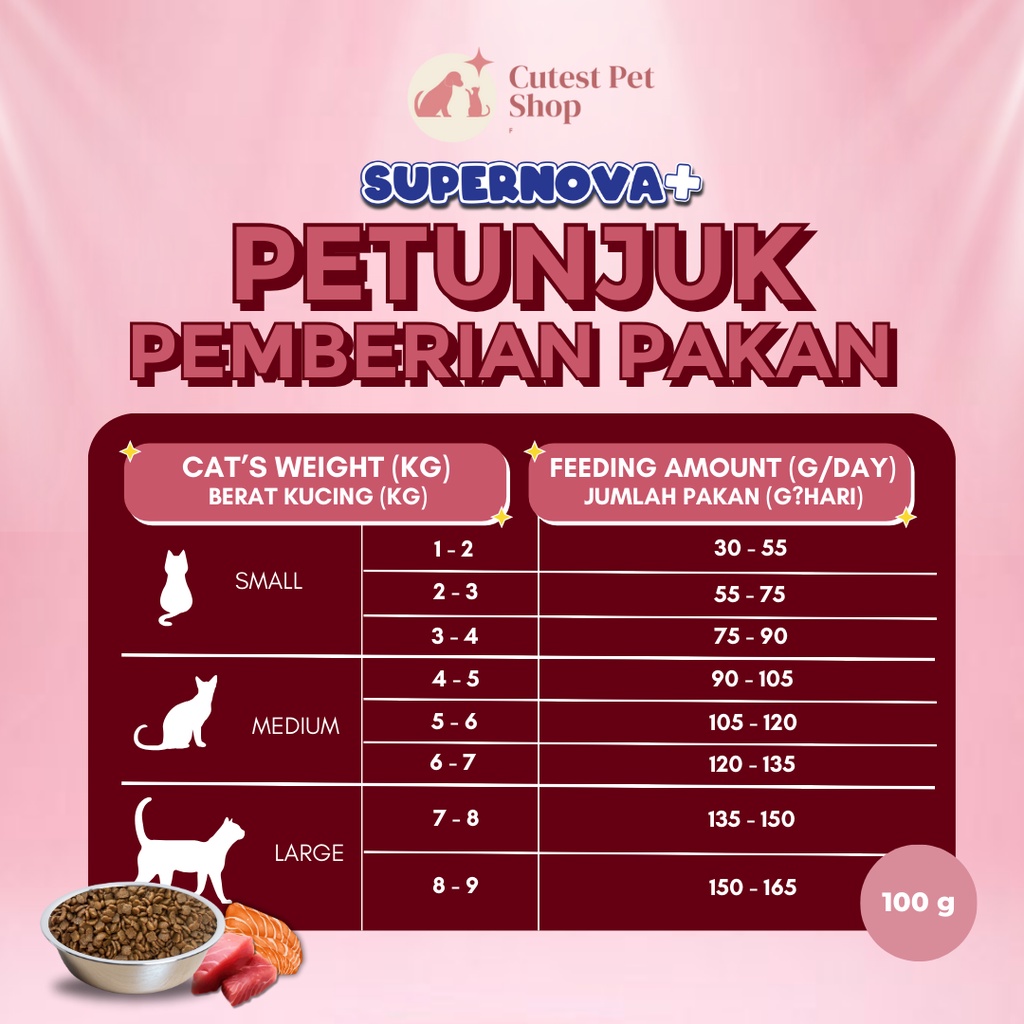 

Supernova Plus Makanan Kucing Kering Dry Cat Food Untuk Kucing Sehat & Aktif