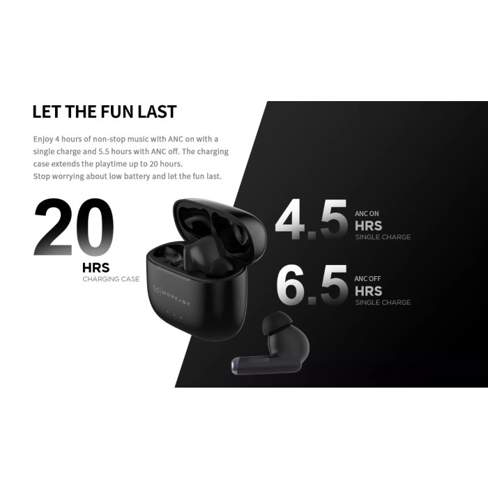 Morejoy Jouirbuds Jouir Buds ANC TWS True Wireless Headphone MJ141 Harga MurahBebas