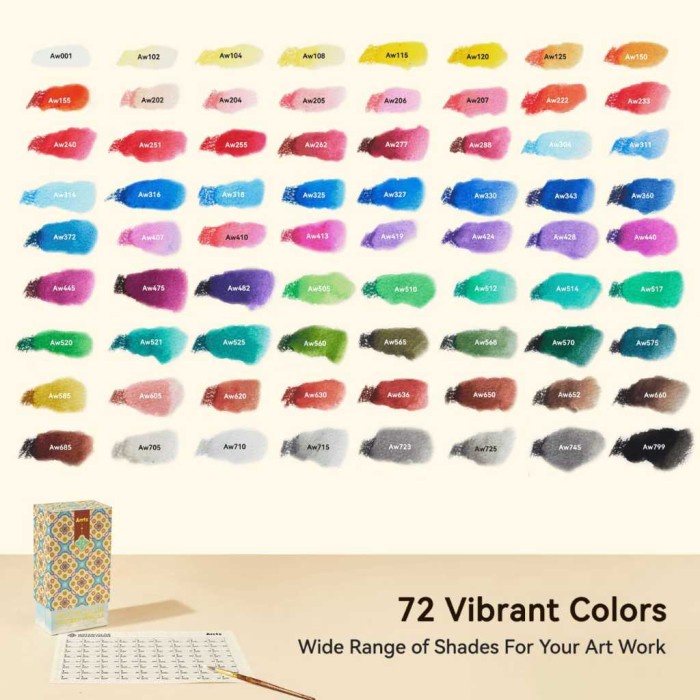 

ARRTX WATERCOLOR COLORED PENCILS 72 COLOR