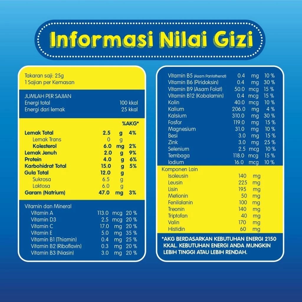 

-MTZ- Boneeto Susu Bubuk Anak Sekolah 10 x 25g VANILA COKLAT