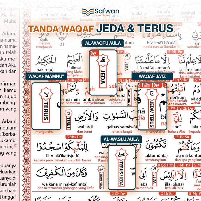 

HJK Al-Qur'an Belajar Terjemah Perkata Tematik Transliterasi Latin Dua Warna Safwan Al-Mubayyin