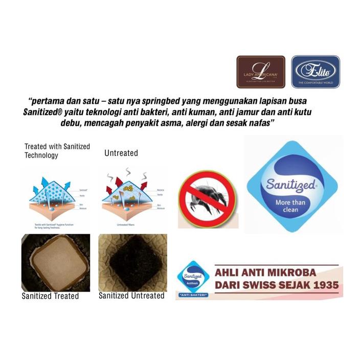 Kasur Springbed Elite Grand Regency Spring bed matras