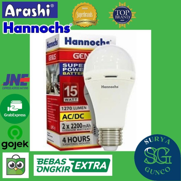 Hannochs Genius 15 Watt