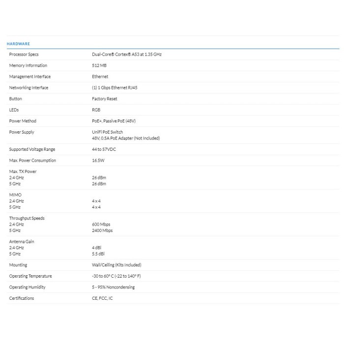 JTTOP" UBIQUITY U6-LR UNIFI 6 LONG-RANGE ACCESS POINT ( U6-LR ) U6 LR AP
