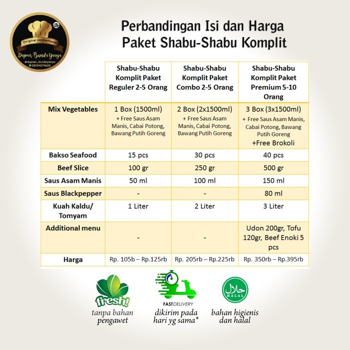 

Promo Terbatas Paket Shabu Komplit Combo Kuah Mix Kaldu Tomyam 2-5 Org (Halal Food) Aman