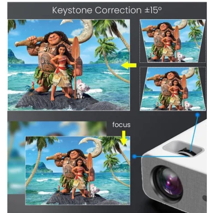 Proyektor Cheerlux C12 Tv 280 Ansi Lumens Built In Digital Tv Tuner Digital Cocok Untuk Nobar