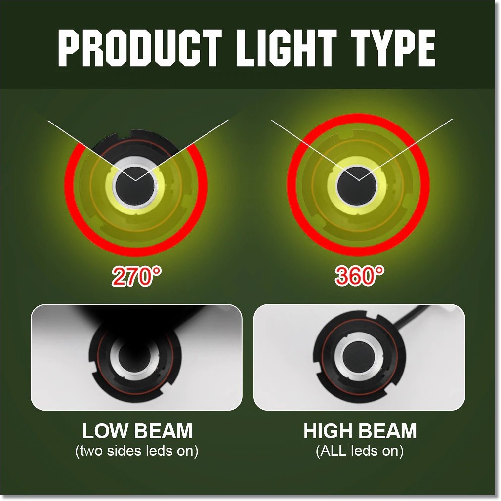 Berkualitas Led S2 Cob H1 H3 H4 H7 H8 H9 H11 9005 9006 Hb3 Hb4 880/881/H27 Lampu Depan Mobil Led Cob