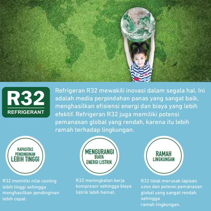 AC Panasonic CS-PN18WKJ / PN 18 AC Split 2 PK Standard