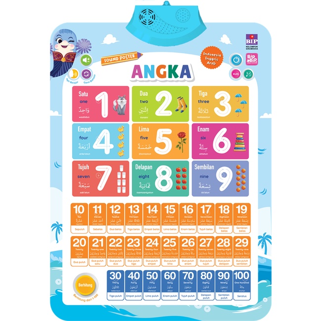 Gramedia Cirebon  - SOUND POSTER BIP BIP: ANGKA