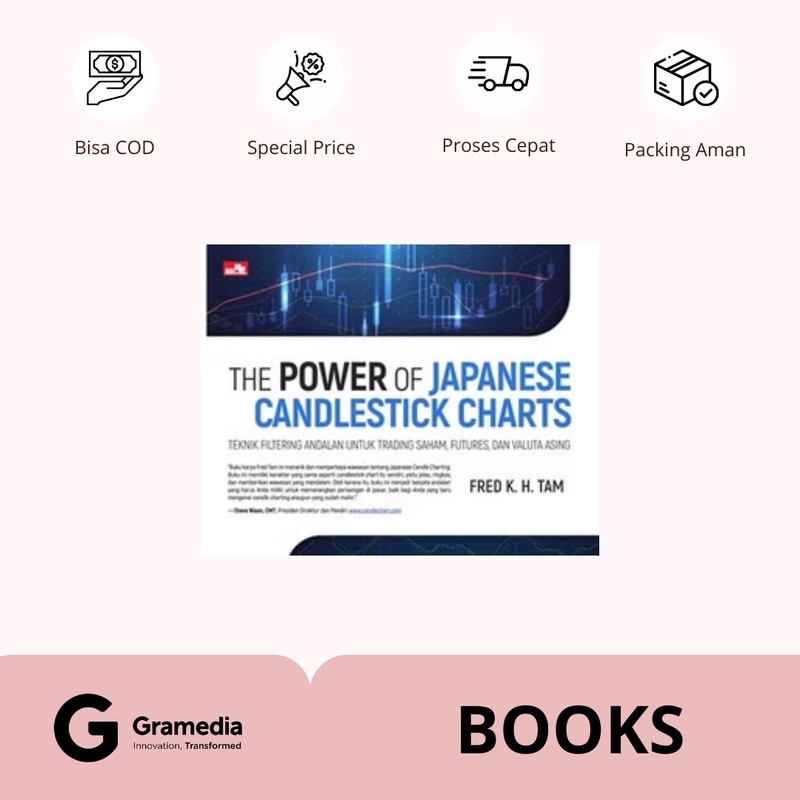 Gramedia Supratman | The Power Of Japanese Candlestick Charts | Produk Original Gramedia