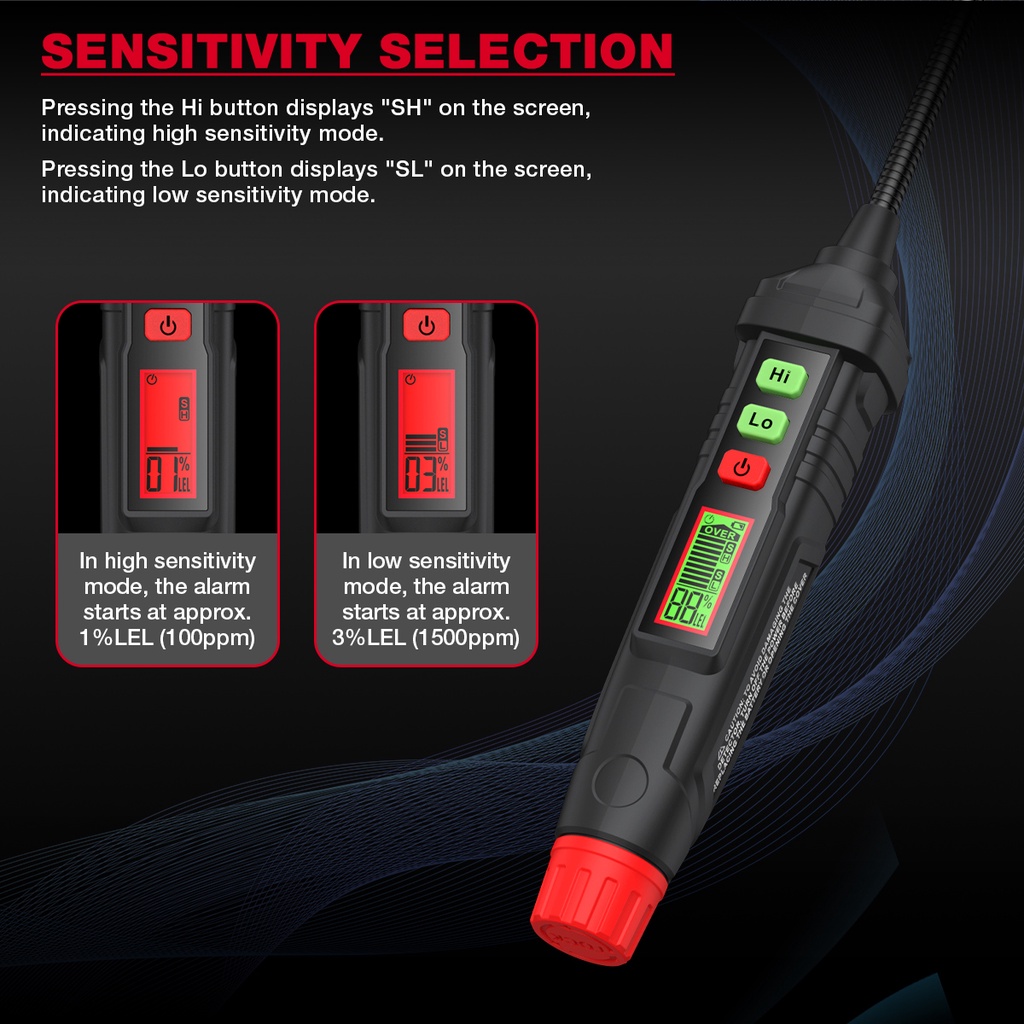 New Portable Natural Gas Detector Gas Leak Detector Combustible Gas Detector With Audible And Visual