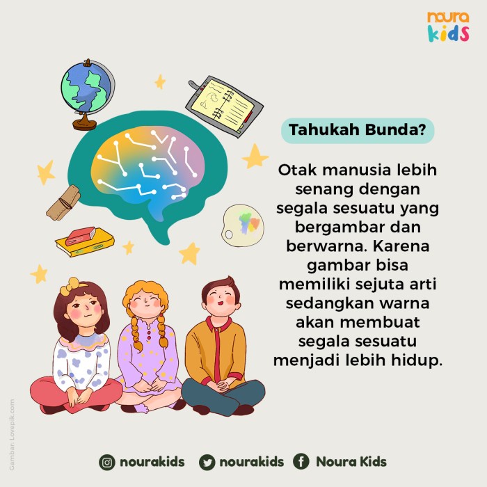 

Promo [Mizan] Buku Anak Juz Amma For Kids Books Terlaris