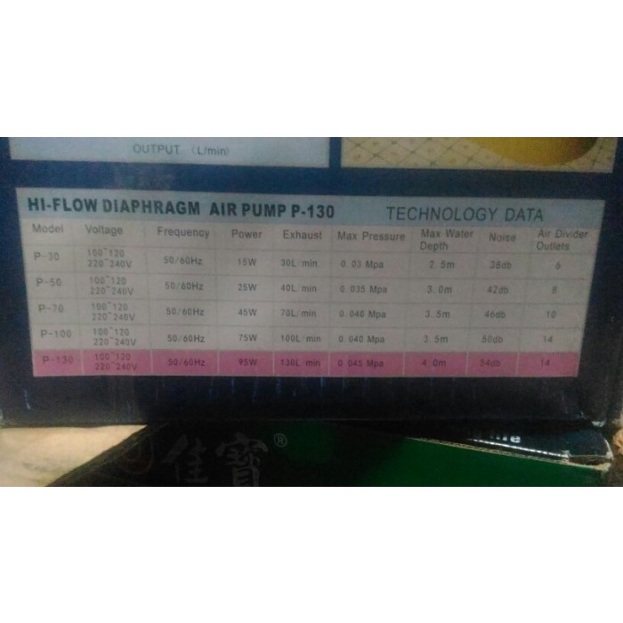 Terbatas Aquarium Kolam Airpump Aerator Jebo P 130