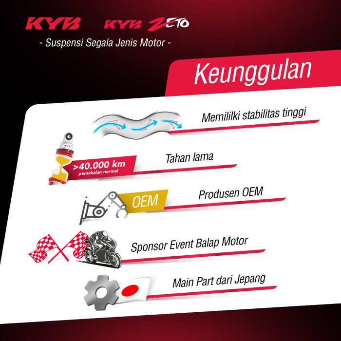 skok shock KYB ZETO vario 125 150, beat fi, scoopy fi